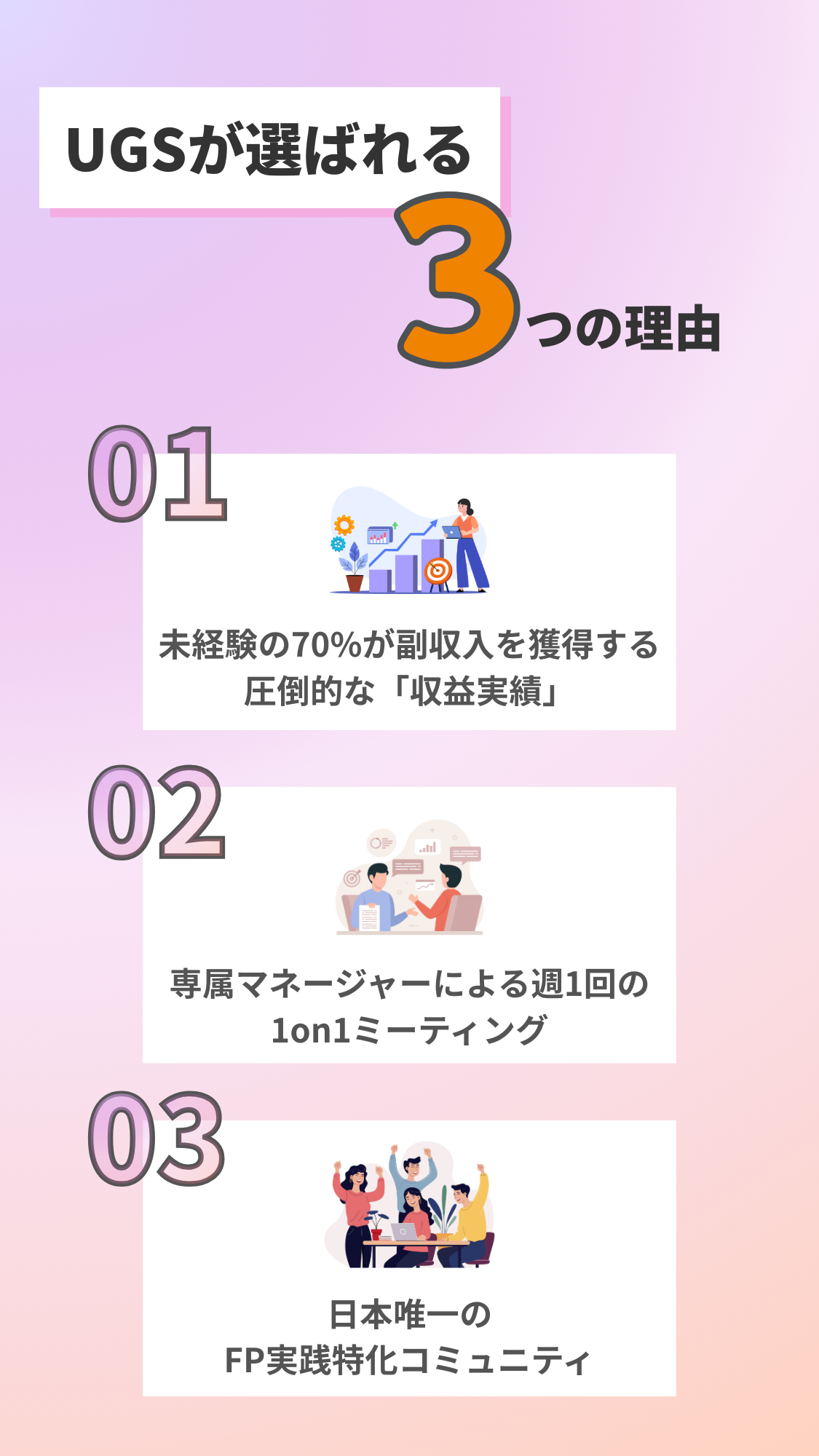 UGSが選ばれる3つの理由